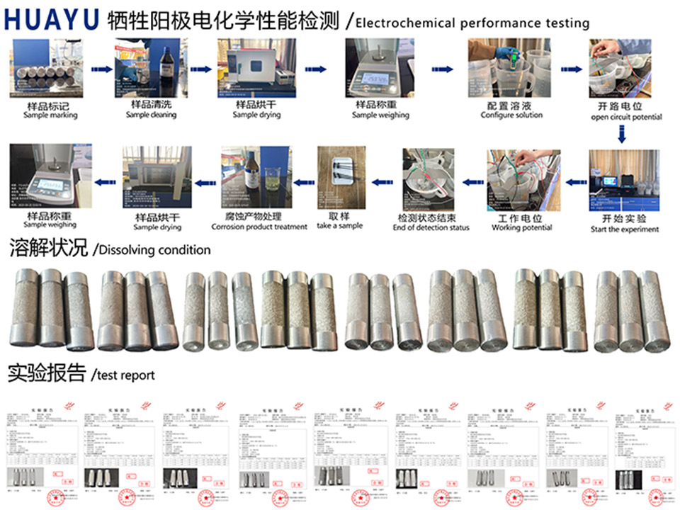 鋅帶電化學性能